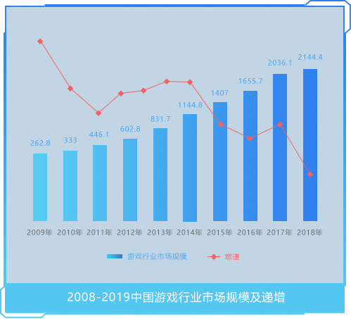 九游娱乐入口